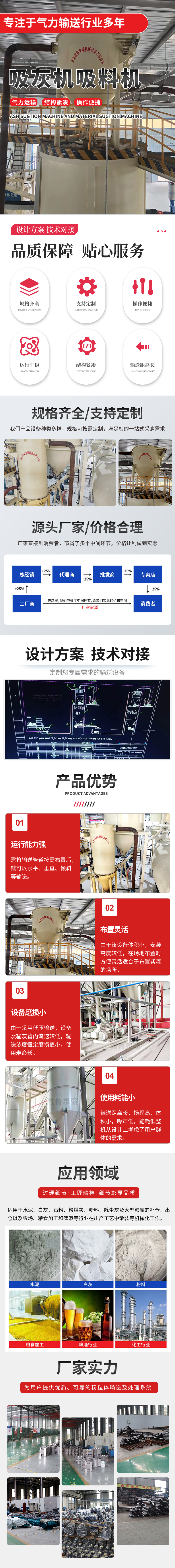 負壓